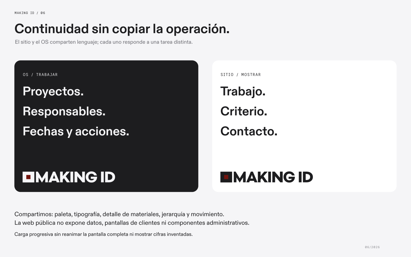 Sistema visual OS, página 6